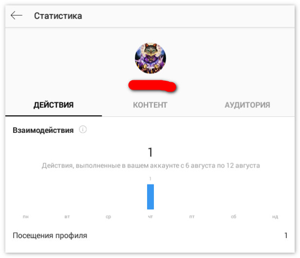 „Показване